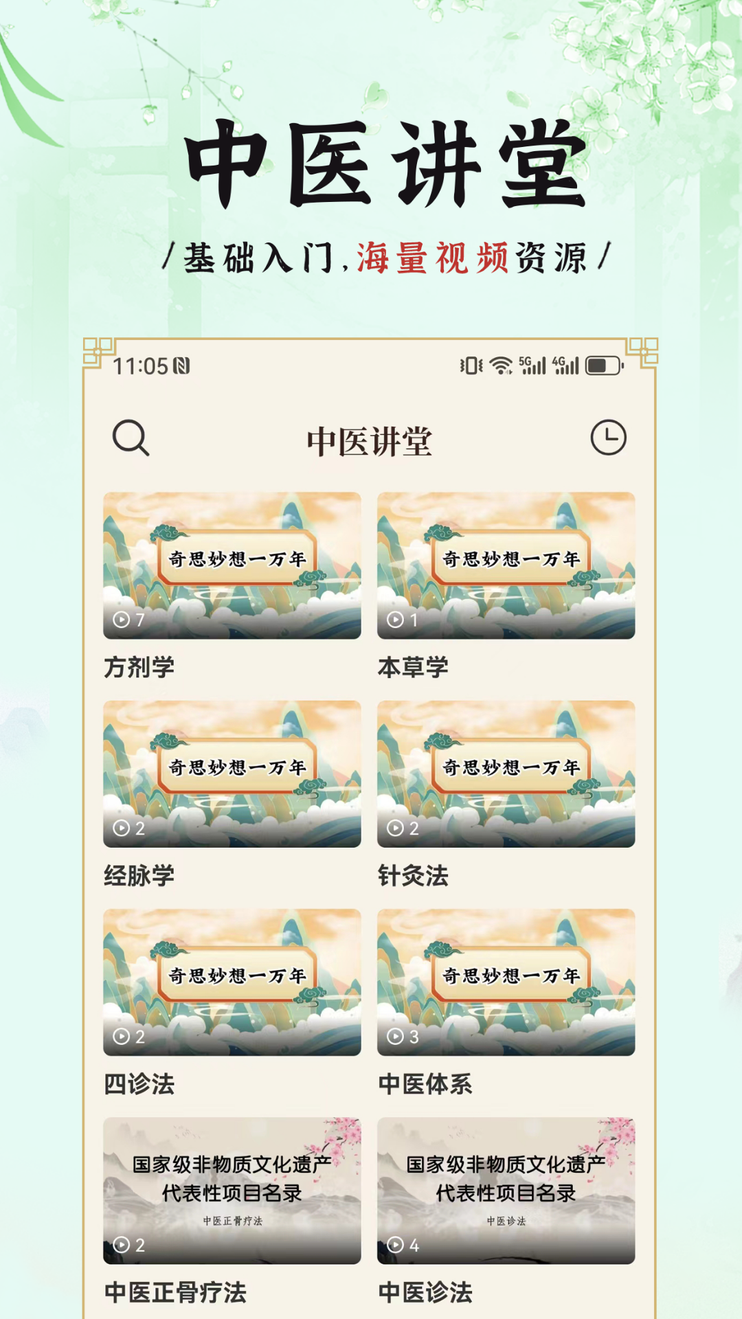 中医方剂i截图5