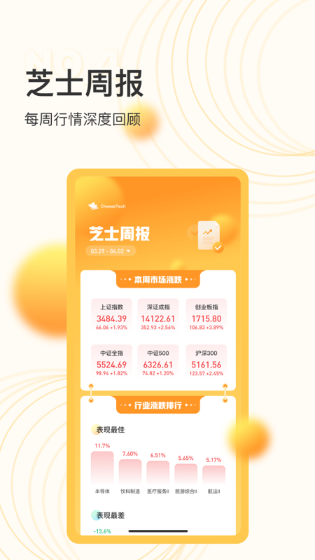 芝士财富截图4