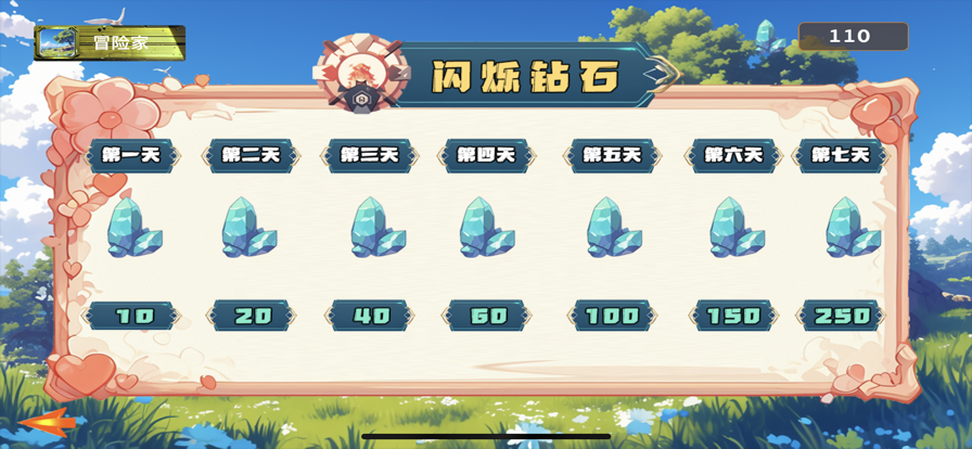 精灵冒险进化截图4