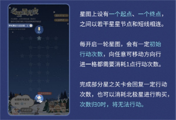 光与夜之恋主控有什么用