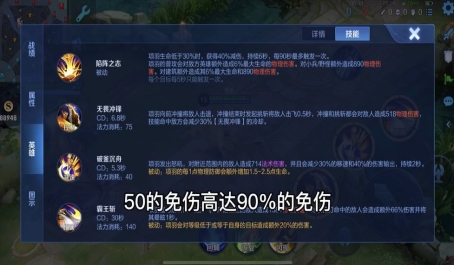 王者荣耀kpl露娜怎么出装 王者荣耀kpl露娜怎么出装