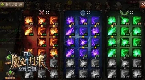 全民奇迹2安娅在哪里