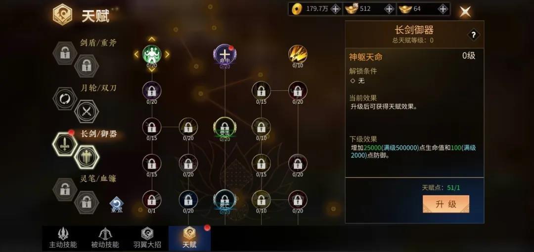 全民奇迹2安娅在哪里