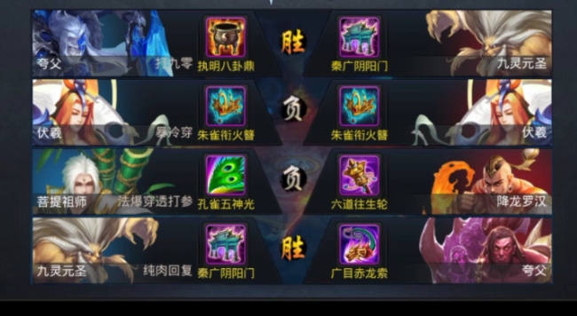 乱斗西游什么英雄克制夸父 乱斗西游什么英雄克制夸父