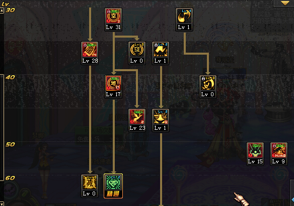 地下城与勇士端游新手怎么玩