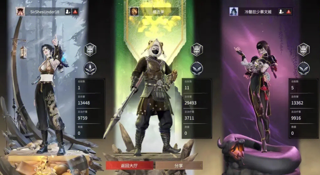 古墓丽影10女巫升降台怎么过