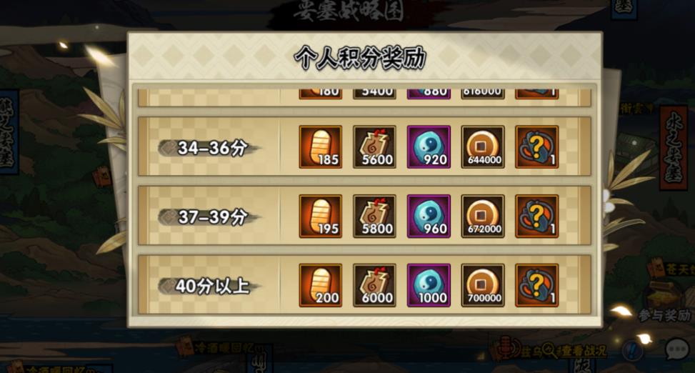 火影忍者如何提高决斗场技术