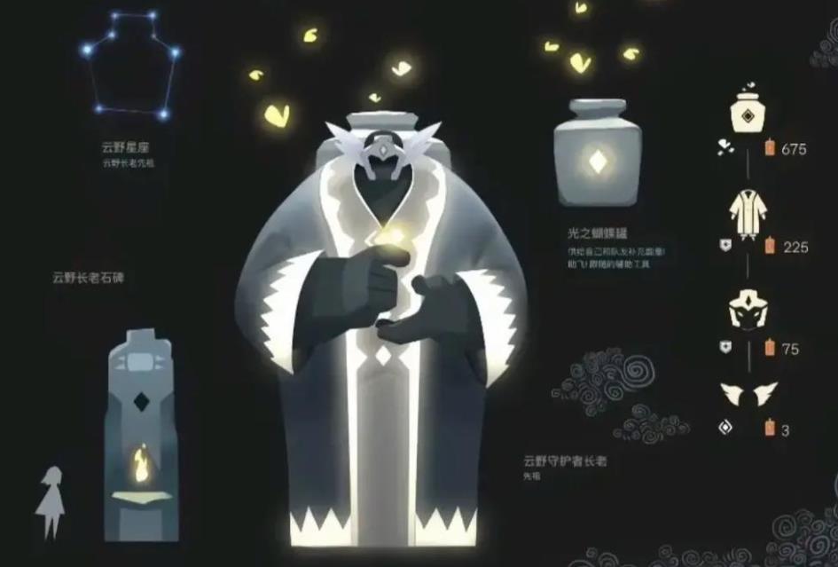 光遇蒙面面具如何搭配