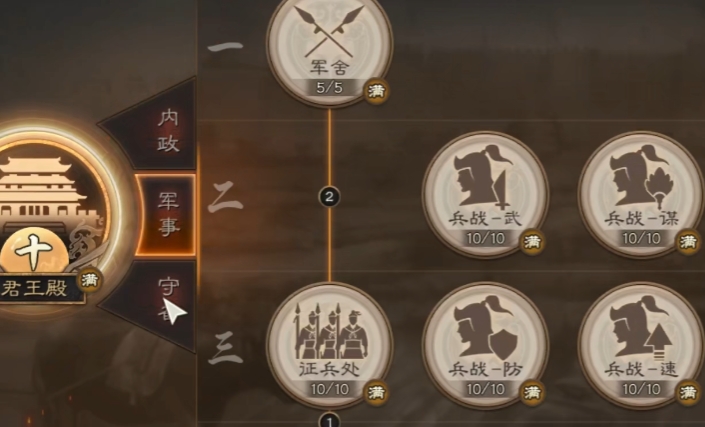 三国志战略版前期先升什么