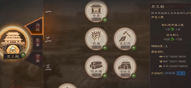 三国志战略版建分城需要消什么