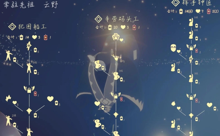 光遇云野捡星星什么用