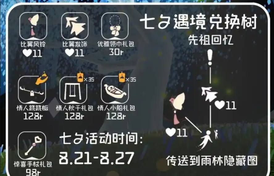 光遇十个爱心换什么最好