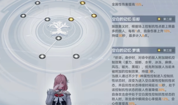 深空之眼熯天厉害吗