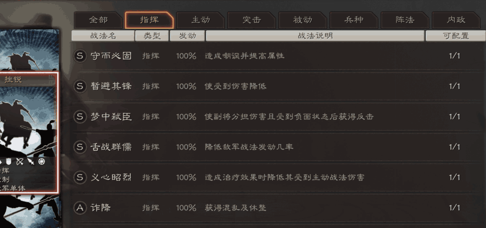 三国志战略版配战法怎么玩