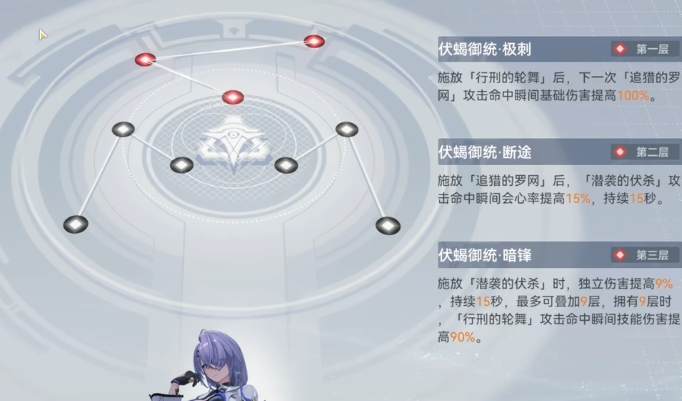 深空之眼早樱配什么侍从 深空之眼早樱配什么侍从