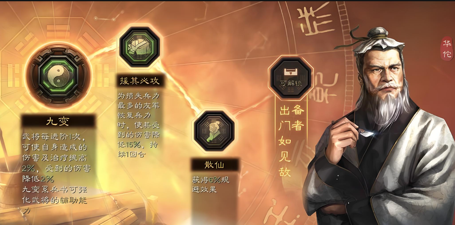 三国志战略版华佗选什么兵书