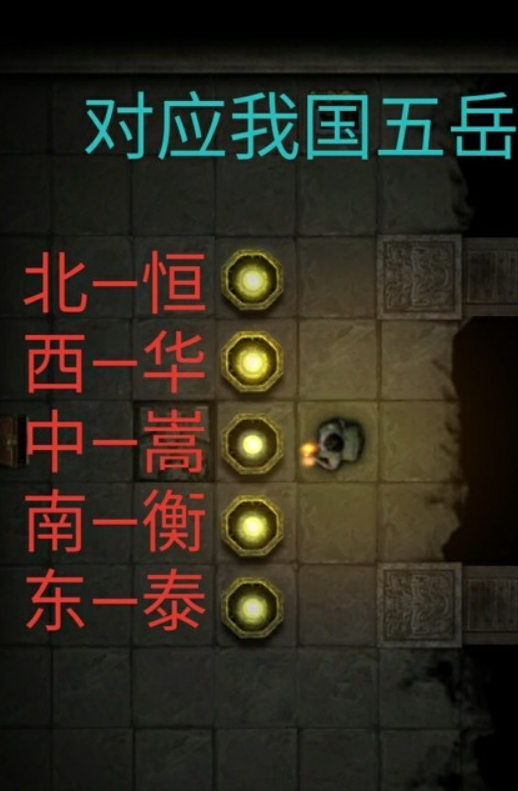 长生劫华字珠放哪里