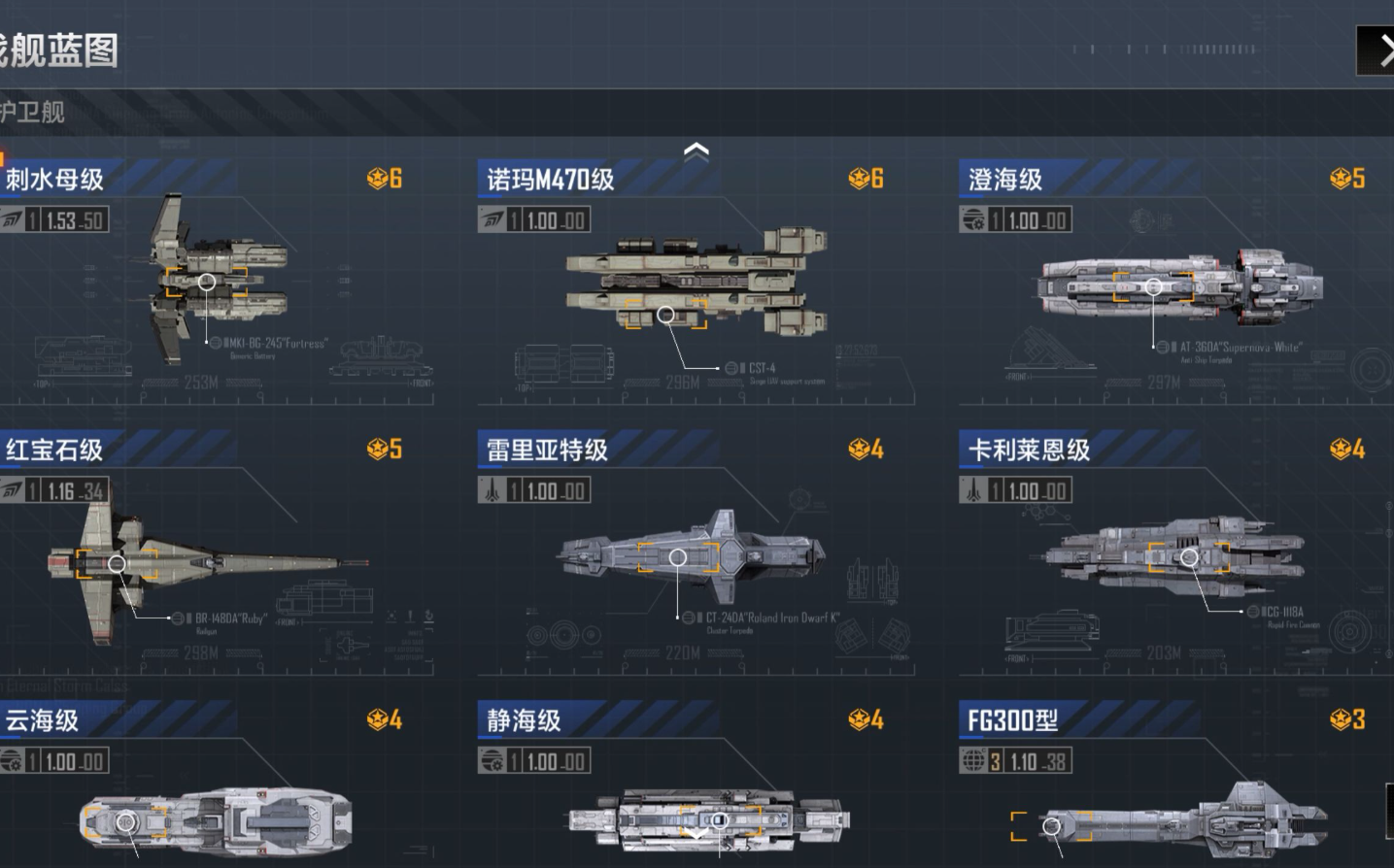 无尽的拉格朗日矩阵是什么