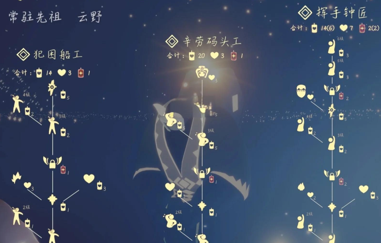 光遇重生之后哪里有光之翼