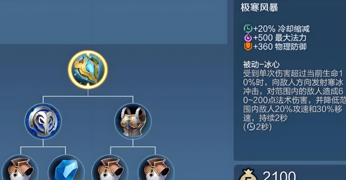 王者荣耀全英雄超强出装是什么