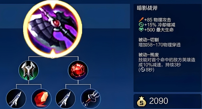 王者荣耀全英雄超强出装是什么