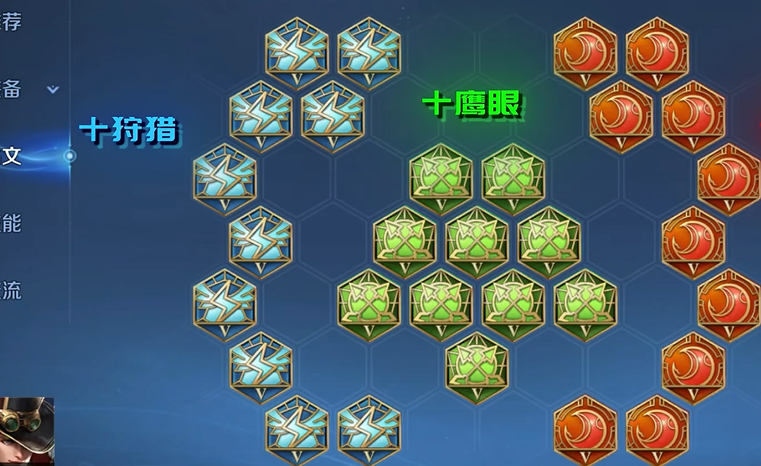 王者荣耀马克最强出装怎么搭配