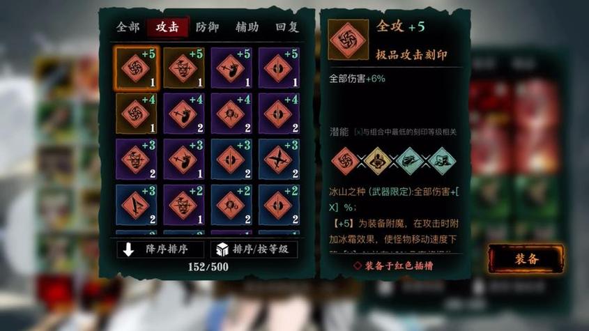 影之刃3黑刀是什么
