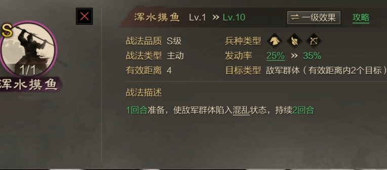 率土之滨弓吕怎么搭配