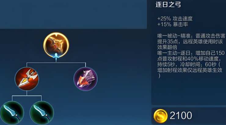 王者荣耀后羿出装和攻击怎么做 王者荣耀后羿出装和攻击怎么做