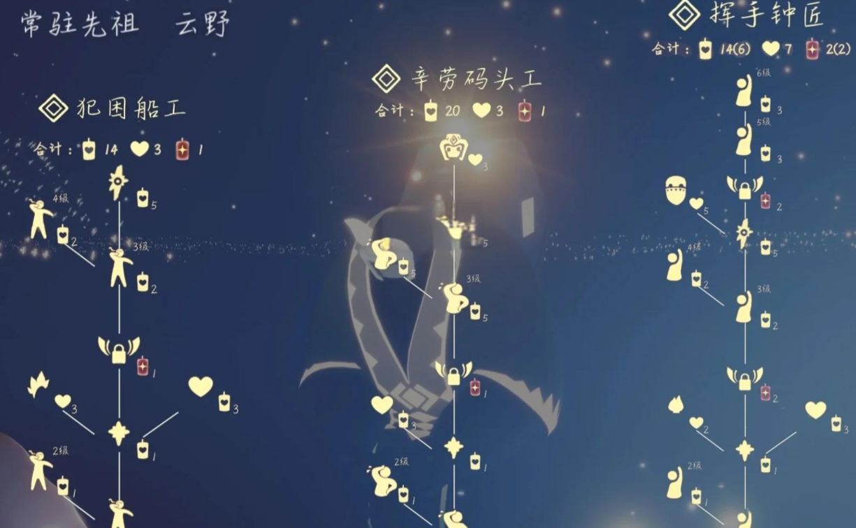 光遇云野第六个节点怎么解锁