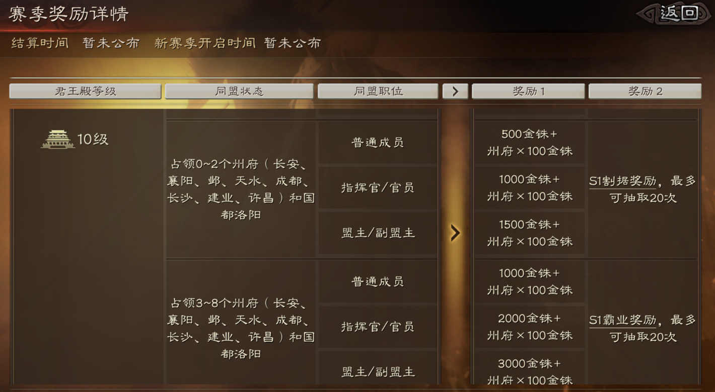 三国志战略版同盟官员有什么用