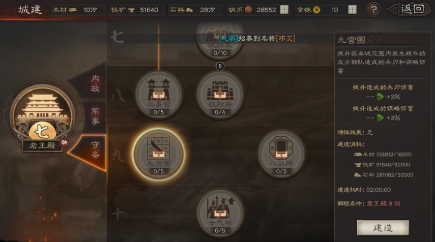 三国志战略版协力有什么用