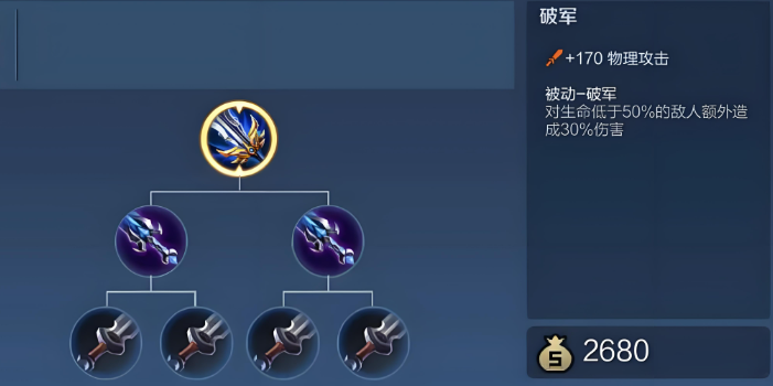 王者荣耀如何选吕布出装出什么