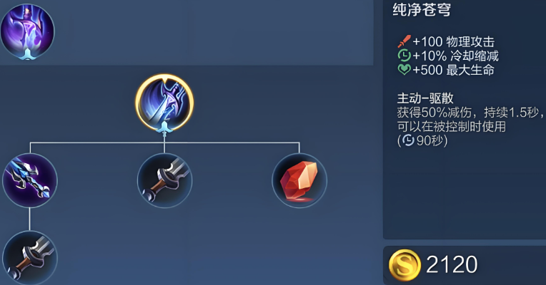 王者荣耀射手最强出装是什么