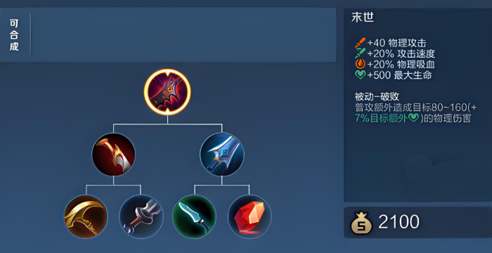 王者荣耀上路射手怎么出装