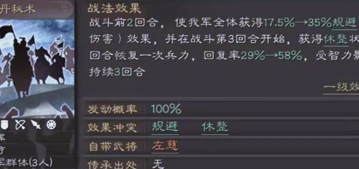 三国志战略版左慈怎么玩
