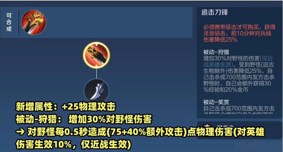 王者荣耀凯暴力怎么出装