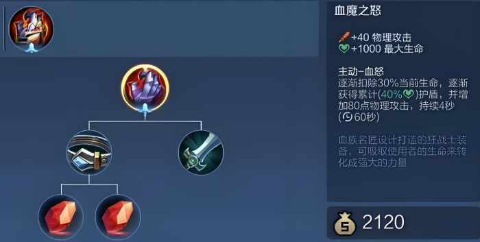 王者荣耀吕布出装配新装备是什么