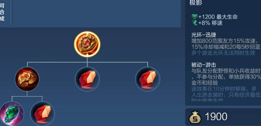 王者荣耀海诺辅助出装是什么