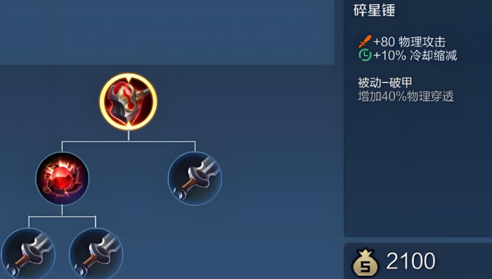 王者荣耀全英雄超强出装是什么
