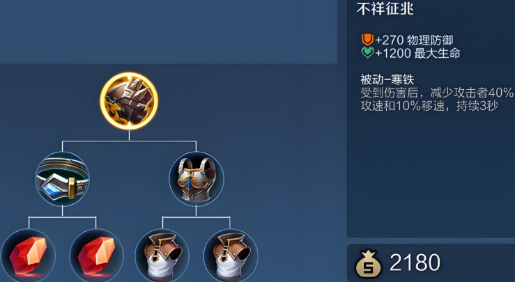 王者荣耀上路射手怎么出装