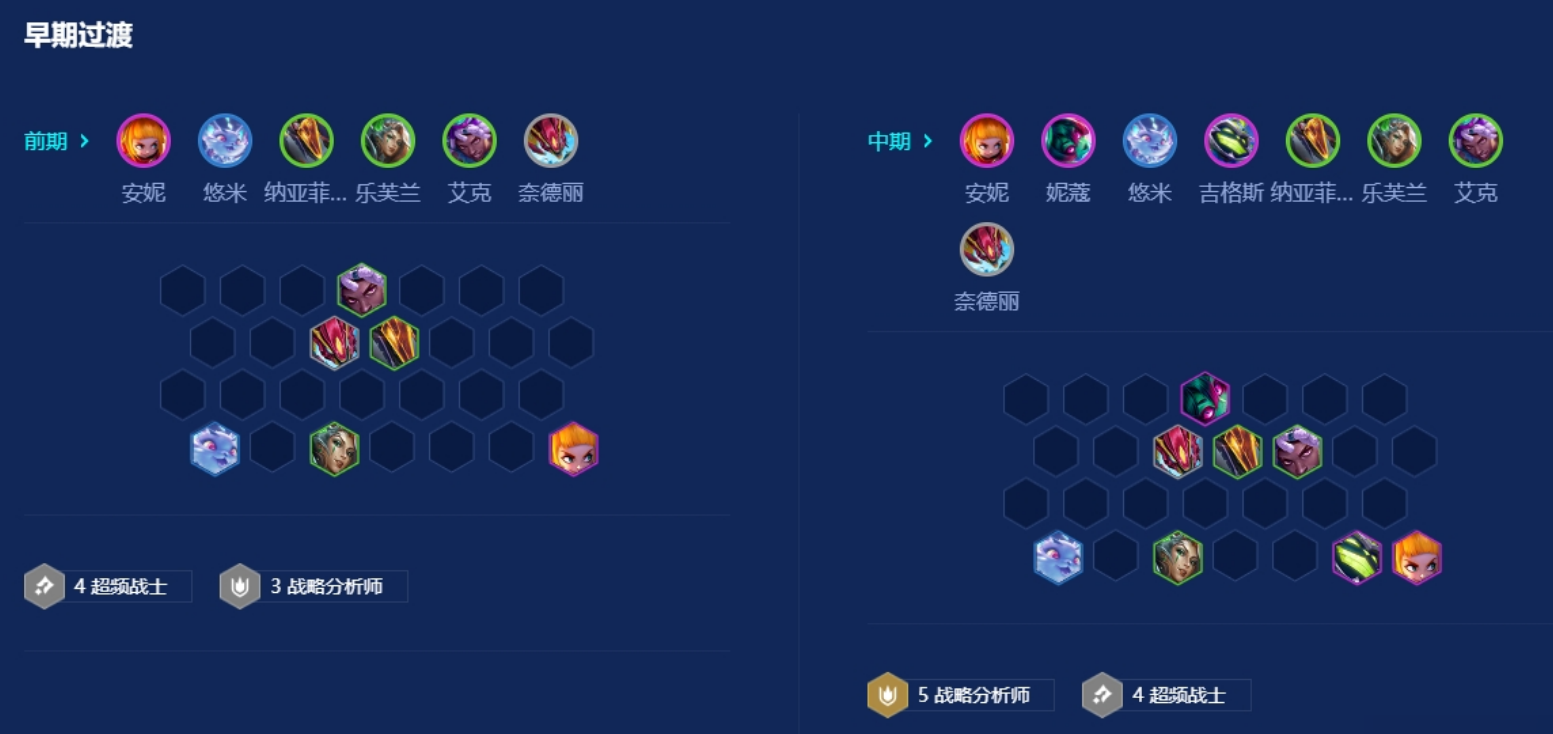金铲铲之战超英爱心猫咪怎么玩