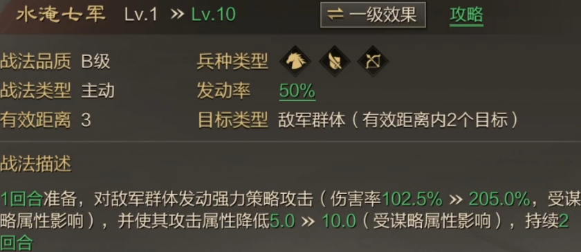 率土之滨邓艾怎么打