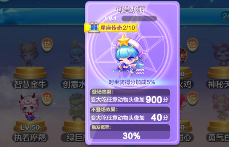 天天酷跑哪个精灵得分最高
