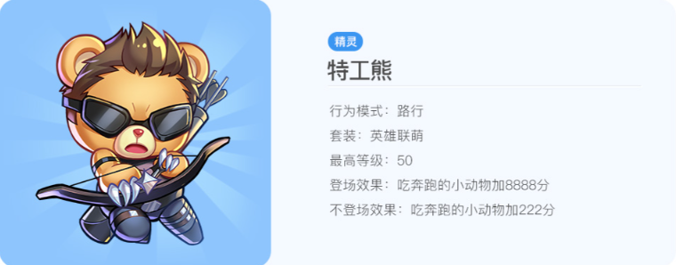 天天酷跑哪个精灵得分最高