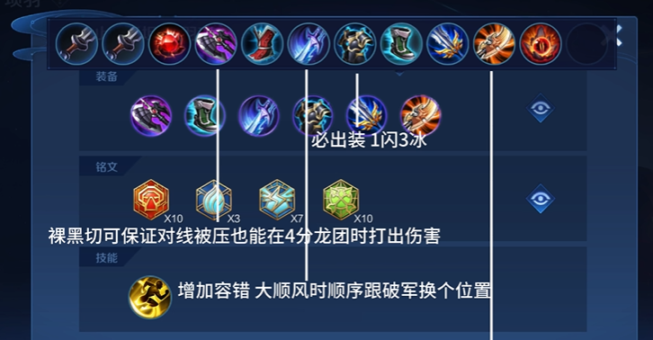 王者荣耀项羽如何出装