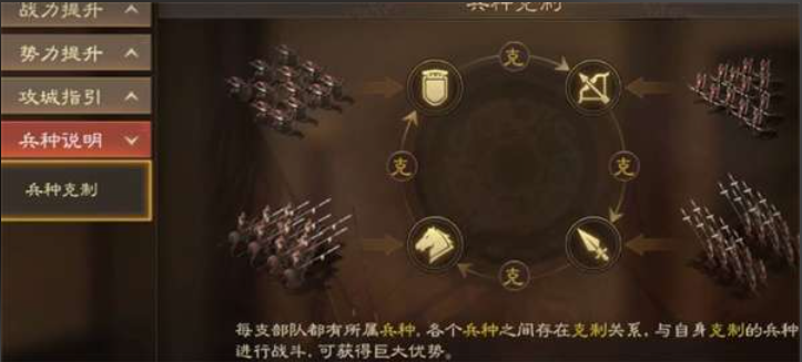 三国志战略版如何直接占领高级地