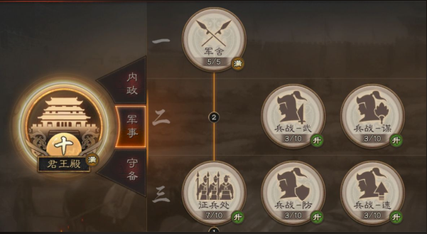 三国志战略版的部队数如何增加