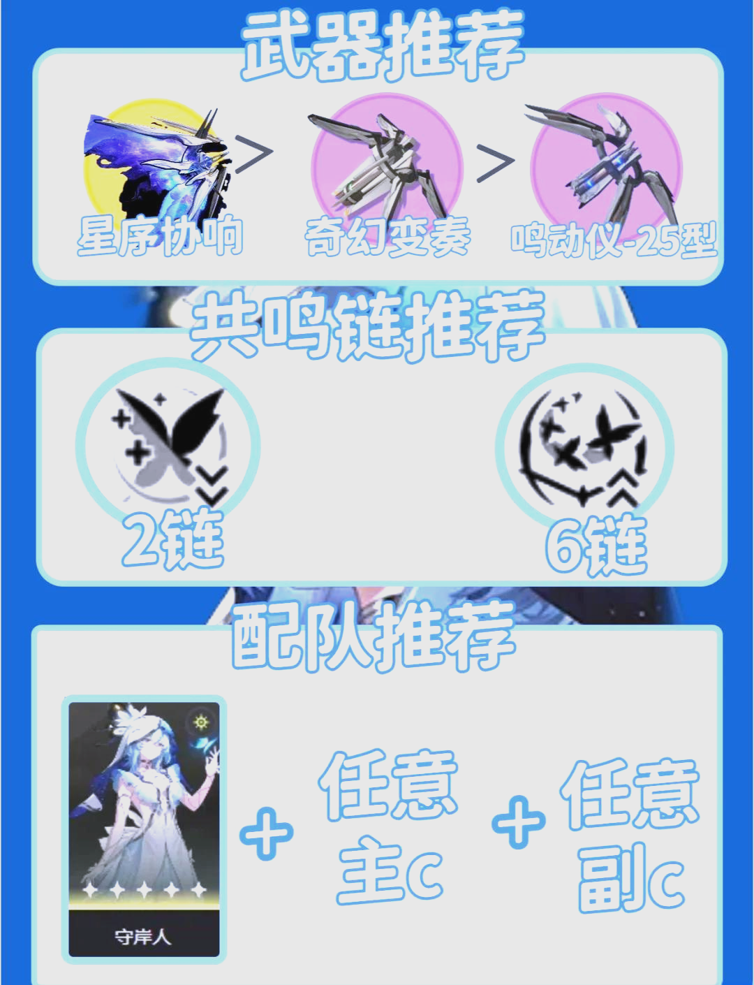 鸣潮录书等级在哪升级