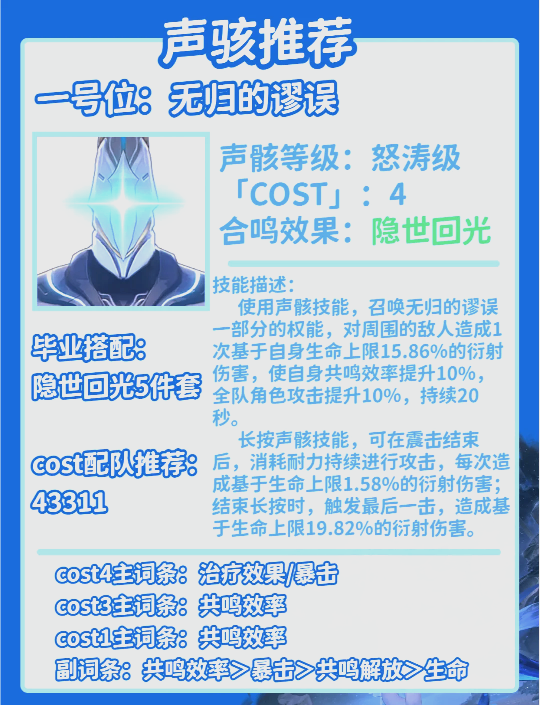 鸣潮录书等级在哪升级